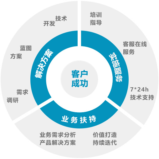 香港料免资料大全